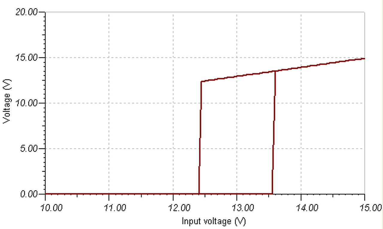 Akkumulator toelto bekotesi rajz 12v cooler