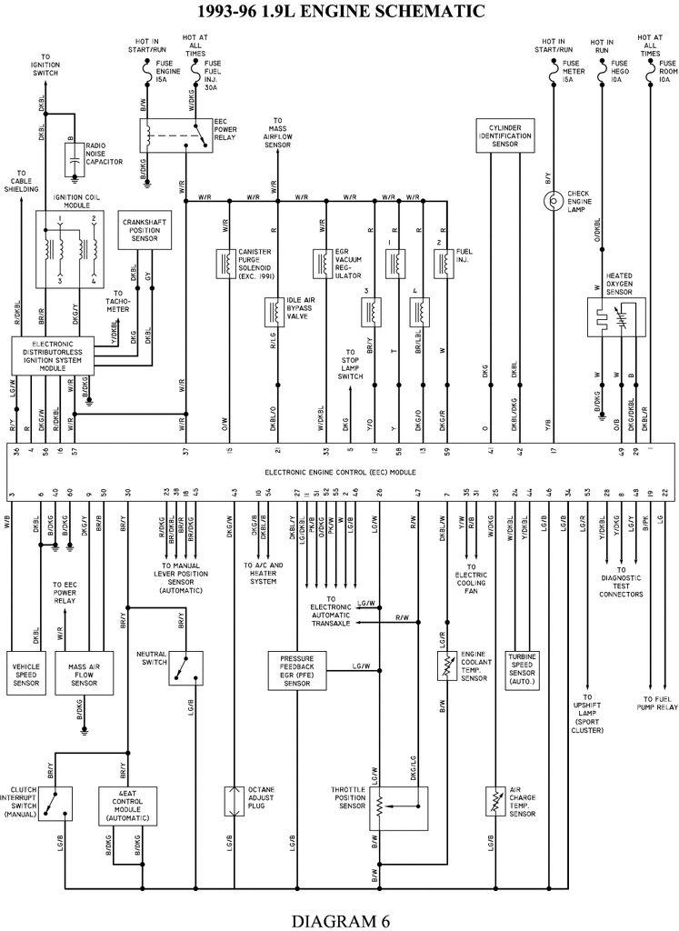 I Think I M Sick Scheme Arch Bmw E46 Elektromos Kapcsolasi Rajz Unchevalpourmieuxvivre Com