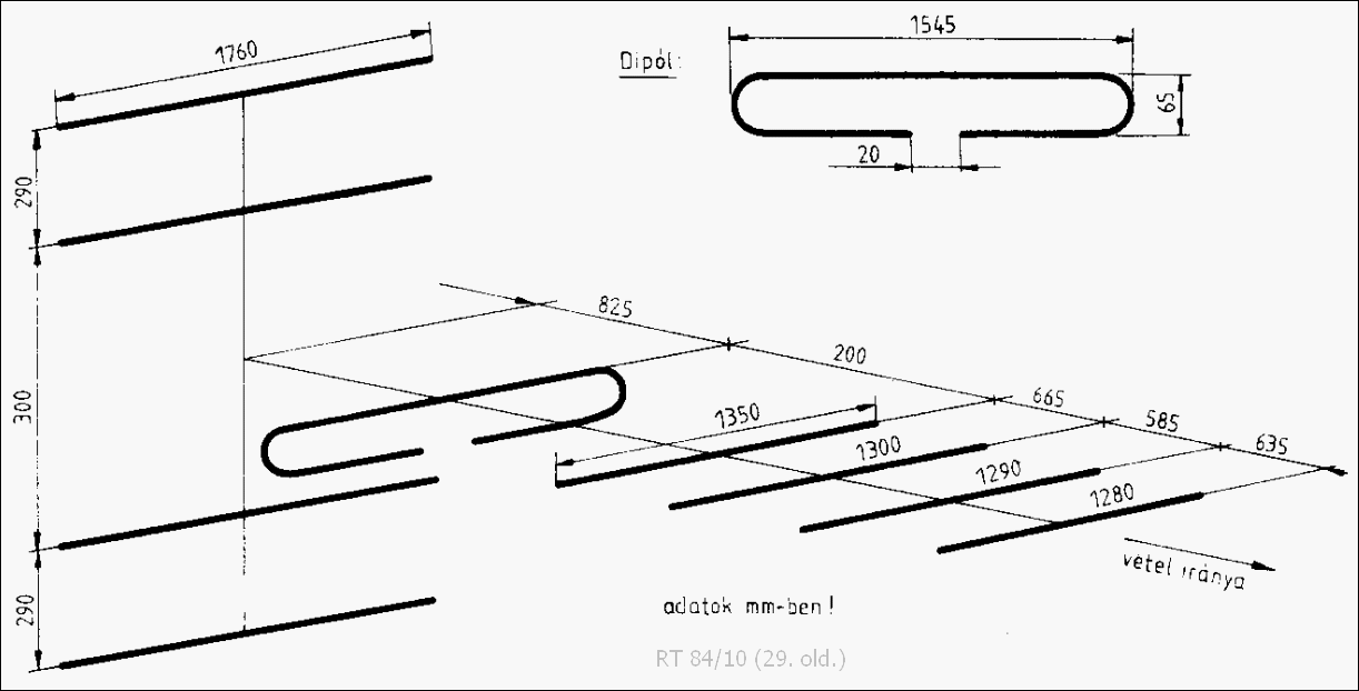 Yagi antenna készítés